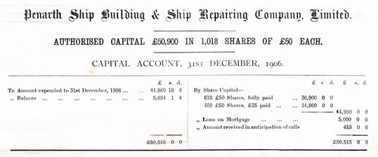 Report and Statement of Accounts for the Penarth Ship Building & Ship Repairing Company, Limited - 1906