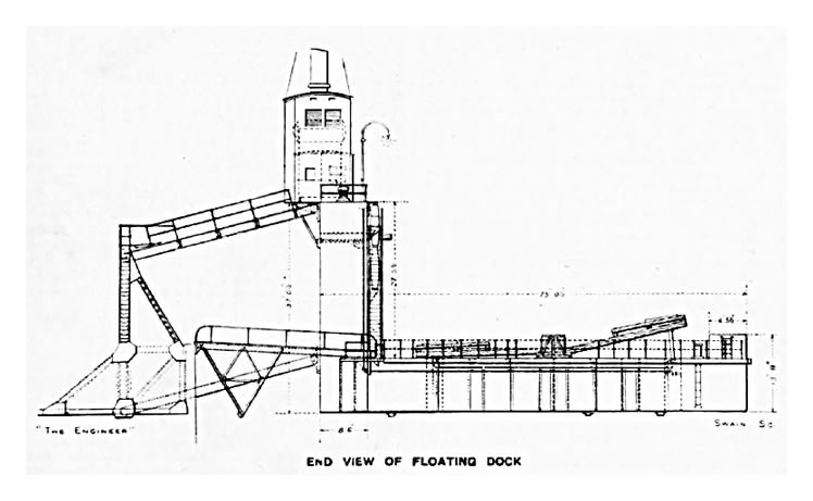 End elevation of Penarth pontoon