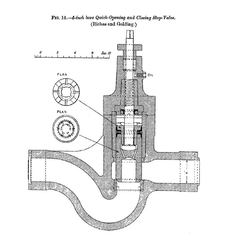 Penarth Dock - valve drawing