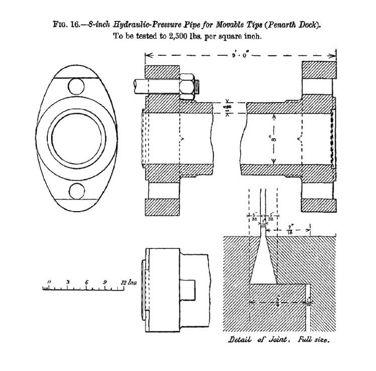 Penarth Dock - drawing of hydraulic pressure pipe for the moveable tips