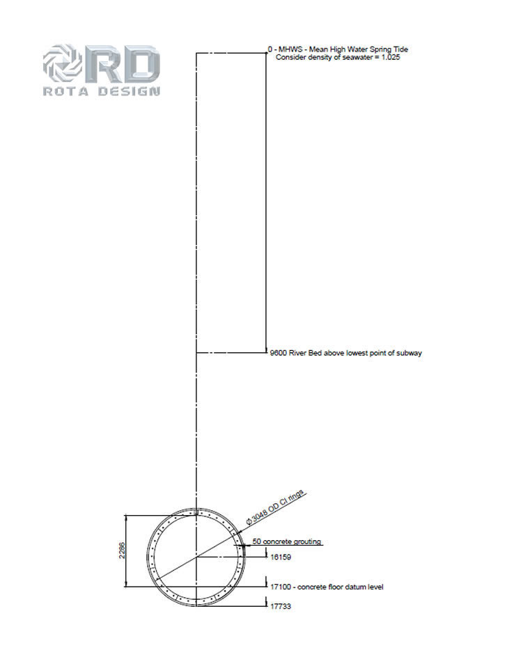 Structural Analysis of the river Ely Subway by Rota Design Limited - 2015 - cross sectional drawing