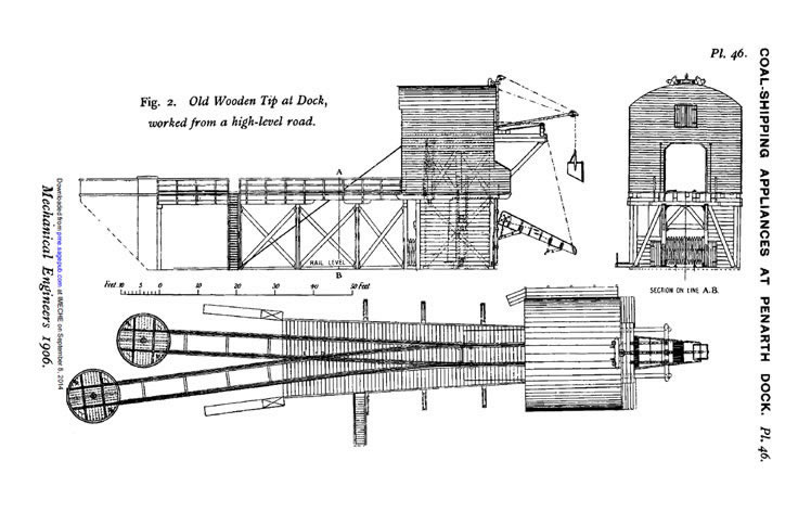 Penarth Dock - original 1864-65 wooden coal tips