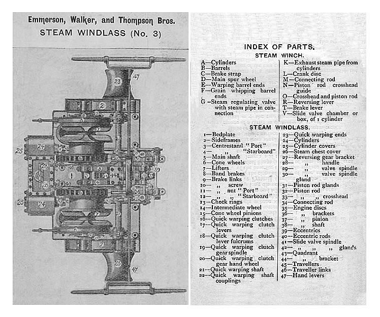 Number 3 Steam Windlass manufactured by Emmerson, Walker, and Thompson Bros. of Dunston in County Durham