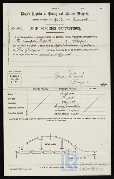 Ship Forgings form for Baron Douglas, 28th April 1888.