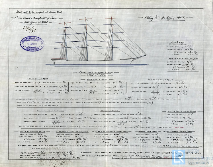 Ship No. 304 - Scantlings of Masts and Spars.