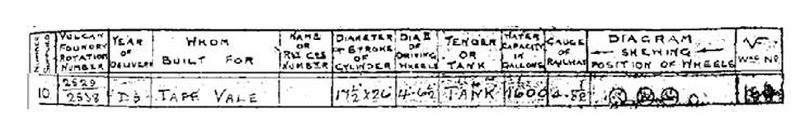 TVR No. 17 - The entry within the locomotive list as originally compiled by the foundry drawing office at the Vulcan Foundry. 