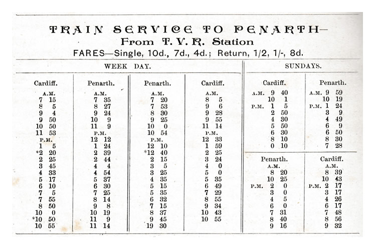 Train services to Penarth - 1897