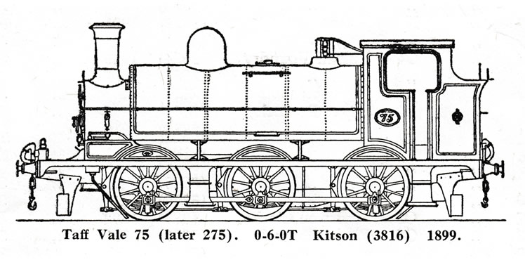 Taff Vale Railway No. 75 (later 275)