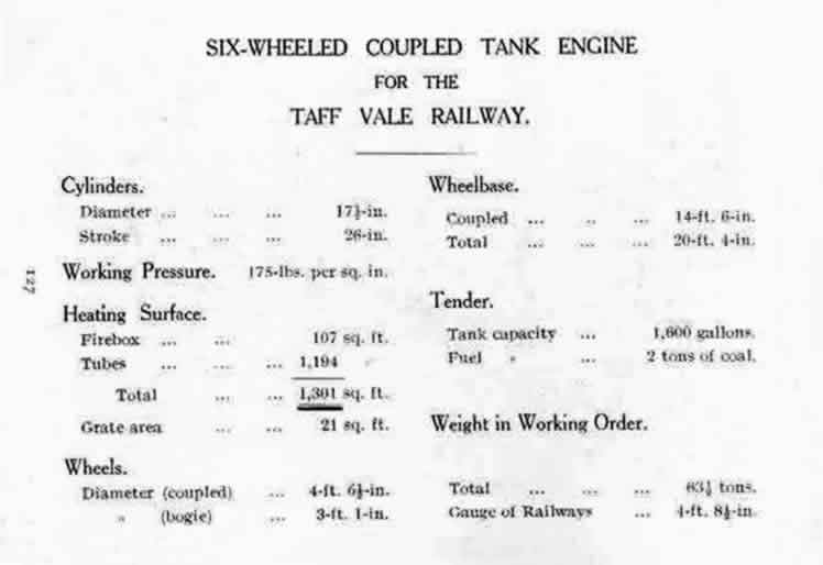 six-wheeled coupled tank engine for the Taff Vale Railway - 1910