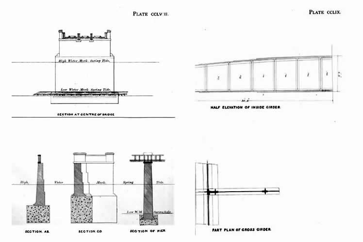 1885 - Ely Bridge - Taff Vale Railway.