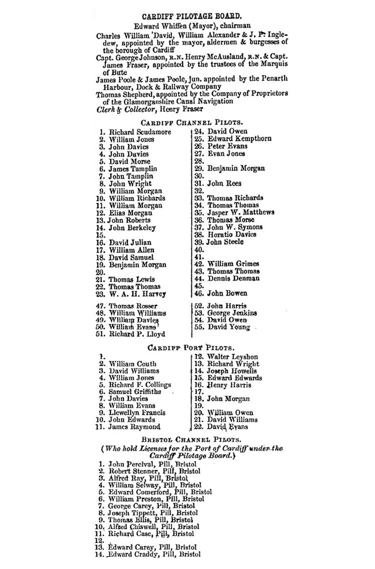 Cardiff Piltage Board from Webster's Directory of Bristol & Glamorganshire of 1865