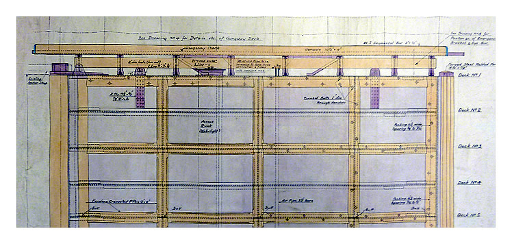 GWR - Penarth Dock - Renewal of Middle Gates