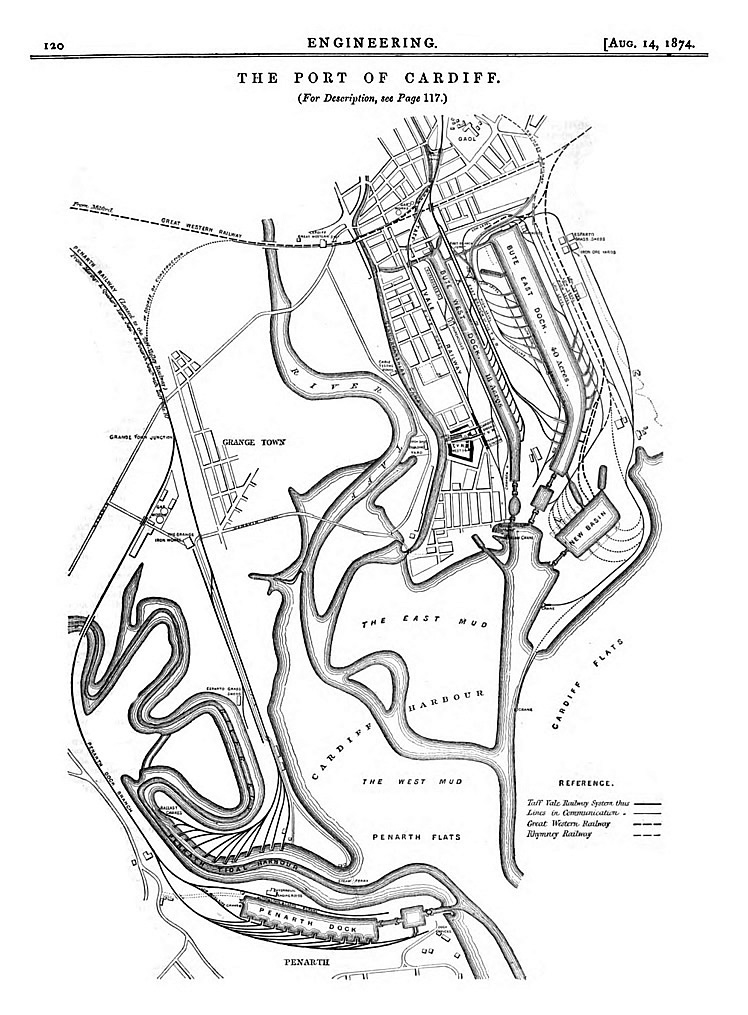 The Port of Cardiff - 1874.