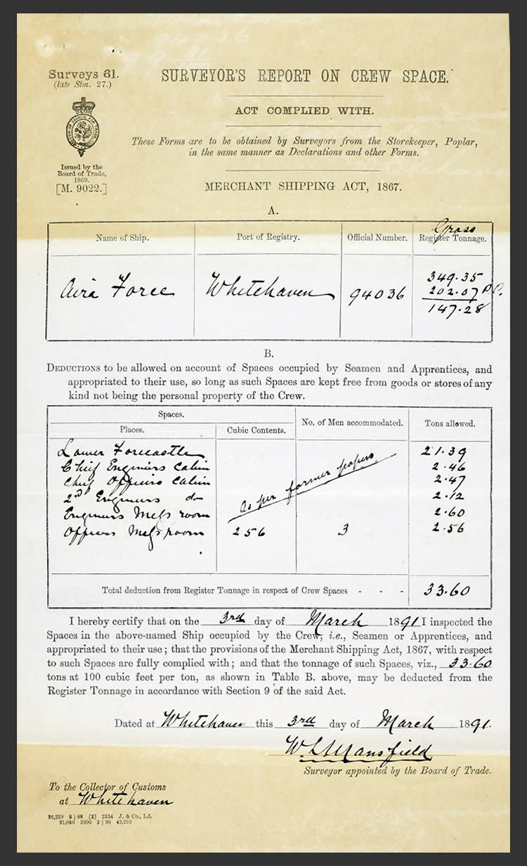 The Surveyor's Report on Crew Space aboard the s.s. 'Aira Force' dated the 3rd March 1891.
