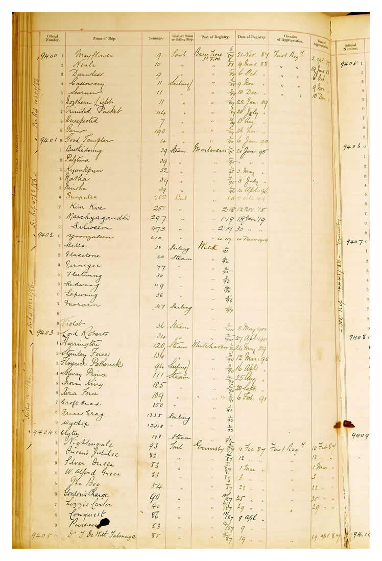 Appropriation Book relating to Official Number 94036 - s.s. 'Aira Force'.