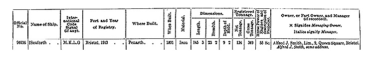 1915 - The entry for the s.s. 'Seaforth'&nbsp;(formerly s.s. 'Aira Force') within the Mercantile Navy List.