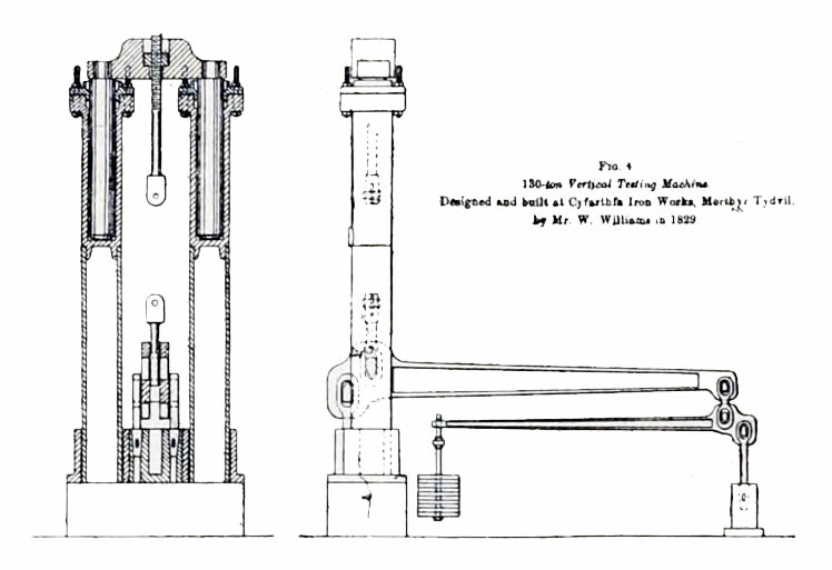 130-ton Vertical Testing Machine 