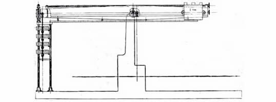 Fig. 6 - 350-ton Horizontal Testing Machine, 1906 - Elevation of the Steelyard. 