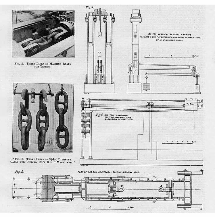 1906 - Illustrations from the Engineering periodical article 'Large Testing Machines in South Wales'. 