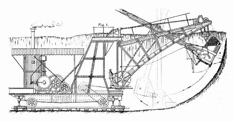 Figure 1 - Dunbar and Ruston's Steam Navvy -&nbsp;Side View. 