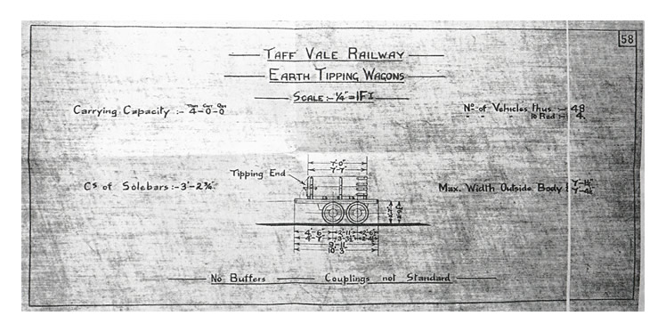 "Taff Vale Railway Earth Tipping Wagons."