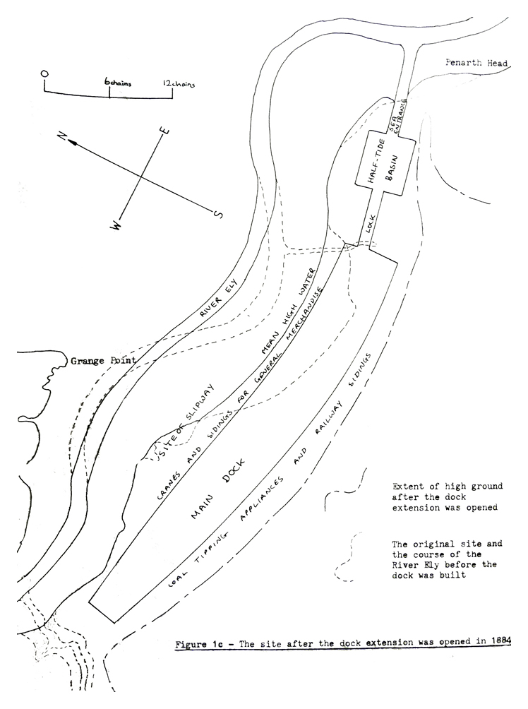 Figure 1c - The site after the dock extension was opened in 1884.