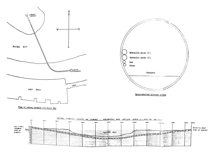 Figure 4 - Details of the subway under the River Ely.