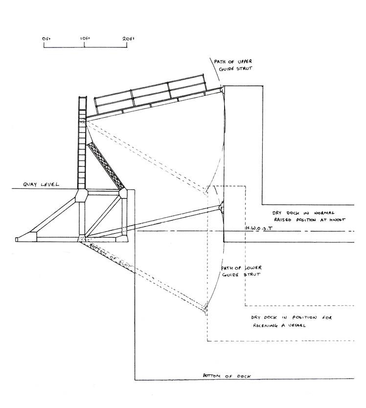 Figure 11b - Cross-section through one of the slots containing the shore connections for the floating dry-dock. 