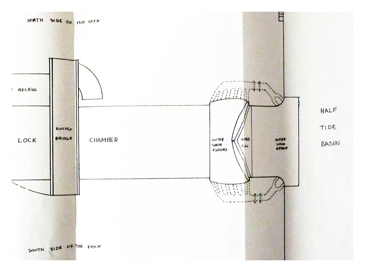 Figure 16 - Plan of main details from lock at Penarth Dock. 