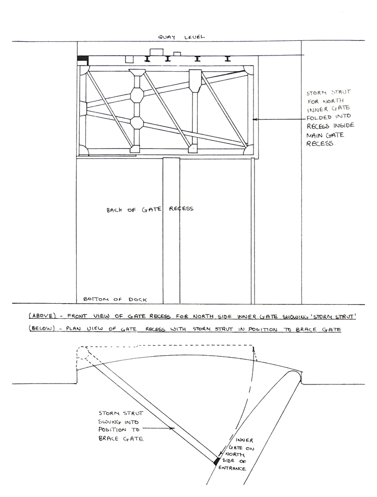 Figure 21 - Details of the 'Storm Struts' fitted to the Inner Sea Entrance Gates. 