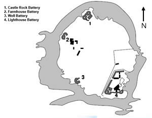 Flat Holm Battery sites