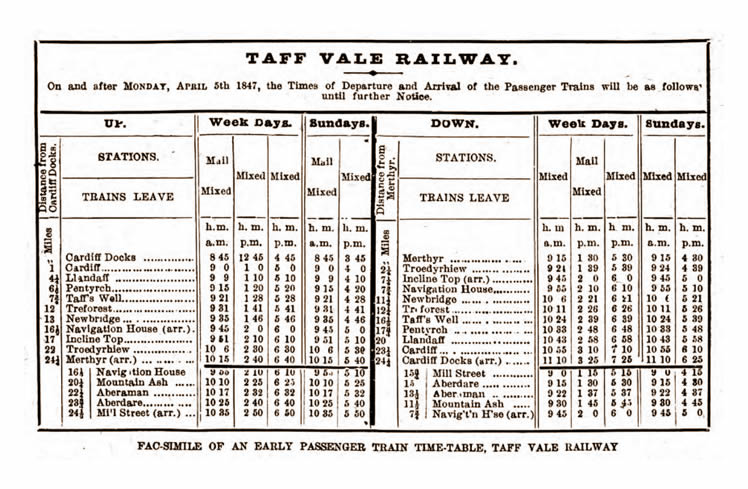 Fac-simile of an Early Passenger Train Timetable, Taff Vale Railway.