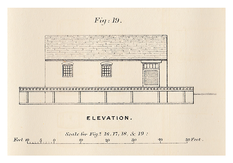Petroleum Oil Installation - Figure 19 - Filling or Barreling-Off Department.