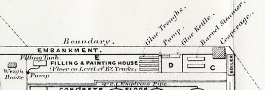 Filling and Painting House.