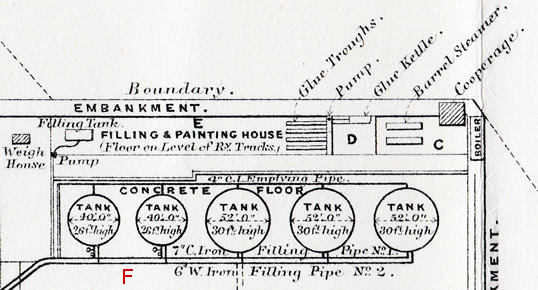 Cooperage-Department.